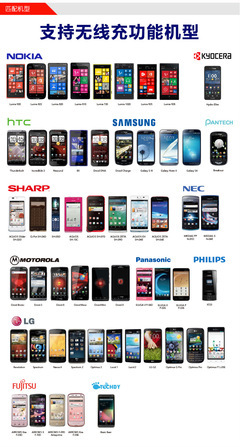 深圳市創(chuàng)利高電子qi無線充電產(chǎn)品Q9A發(fā)射器 價(jià)格、廠家、圖片與GPS導(dǎo)航類充電器對(duì)比
